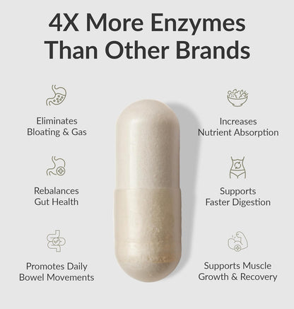 BIOptimizers Magnesium Breakthrough Supplement with 500mg - 7 Forms of Magnesium: Glycinate, Malate, Citrate, and More - Natural Support for Sleep and Cognitive Function -60 Capsules- Calming Vitamins